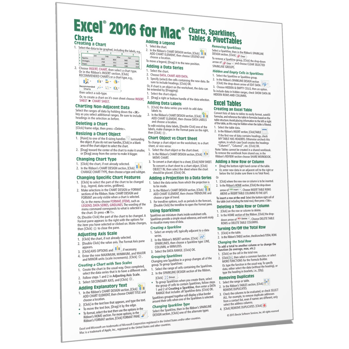 cheat sheet for ms office 2016 for mac